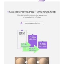 MISSHA - Time Revolution Retinol 500 Shot Ampoule