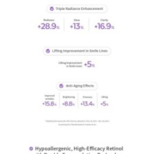 MISSHA - Time Revolution Retinol 500 Shot Ampoule