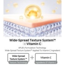 APLB - Adenosine Vitamin C Ampoule Serum