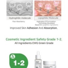 APLB - Adenosine Vitamin C Ampoule Serum Set