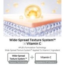 APLB - Adenosine Vitamin C Facial Cream