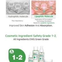 APLB - AHA BHA PHA Centella Ampoule Serum Set