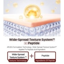 APLB - Ascorbyl Glucoside Peptide Ampoule Serum