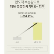 Anua - Vitamin C Blemish Serum Mask Set