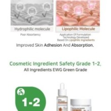 APLB - Bifida Niacinamide Facial Cream