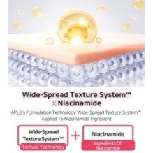 APLB - Caffeine Niacinamide Facial Cream