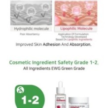 APLB - Coenzyme Q10 Retinol Ampoule Serum