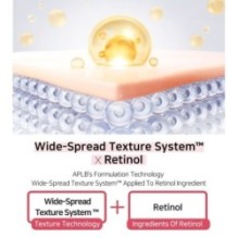 APLB - Coenzyme Q10 Retinol Facial Cream Set