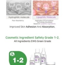 APLB - Collagen EGF Peptide Ampoule Serum Set