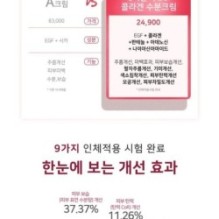 APLB - EGF Collagen Moisture Cream