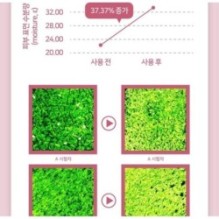 APLB - EGF Collagen Moisture Cream