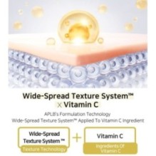 APLB - Ferulic Acid Vitamin C Facial Cream Set