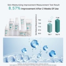 APLB - Glutathione Niacinamide Facial Cream