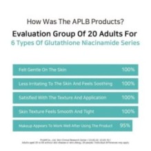 APLB - Glutathione Niacinamide Facial Cream