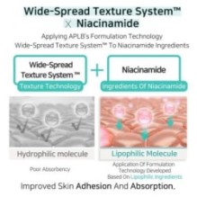 APLB - Glutathione Niacinamide Facial Toner