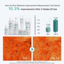 APLB - Glutathione Niacinamide Facial Toner