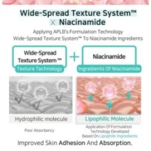 APLB - Glutathione Niacinamide Sunscreen Set