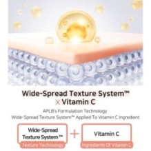 APLB - Glycerin Vitamin C Ampoule Serum