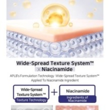 APLB - Glycolic Acid Niacinamide Facial Cream