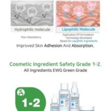 APLB - Hyaluronic Acid Ceramide HA B5 Facial Cream Set