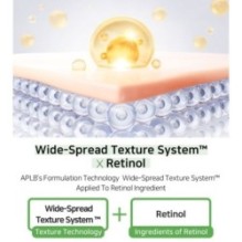 APLB - Lactic Acid Retinol Ampoule Serum