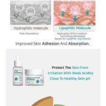 APLB - Mandelic Acid Retinol Ampoule Serum Set