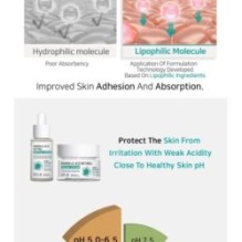 APLB - Mandelic Acid Retinol Facial Cream Set