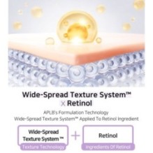 APLB - Panthenol Retinol Ampoule Serum