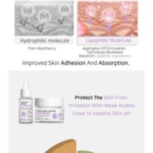 APLB - Panthenol Retinol Ampoule Serum