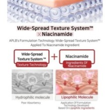 APLB - Spicule Niacinamide Shot 260 Cream