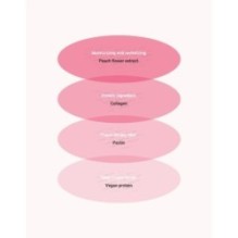 Anua - Peach 77 Niacin Enriched Cream