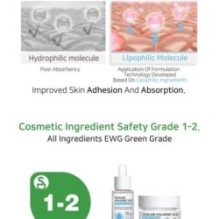 APLB - Squalane Hyaluronic Acid Ampoule Serum Set