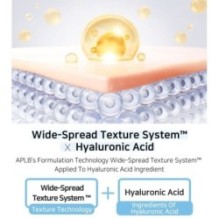 APLB - Squalane Hyaluronic Acid Facial Cream