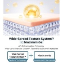 APLB - Tranexamic Acid Niacinamide Ampoule Serum