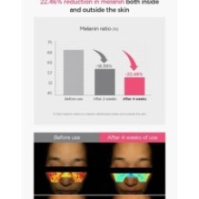 Anua - Peach 70 Niacin Serum Mini