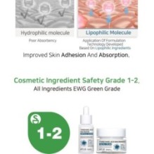 APLB - Tranexamic Acid Niacinamide Facial Cream