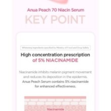 Anua - Peach 70 Niacin Serum Mini