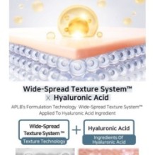 APLB - Urea Hyaluronic Acid Facial Cream Set