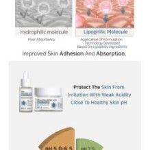 APLB - Urea Hyaluronic Acid Facial Cream Set