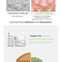 APLB - Zinc Niacinamide Facial Cream Set
